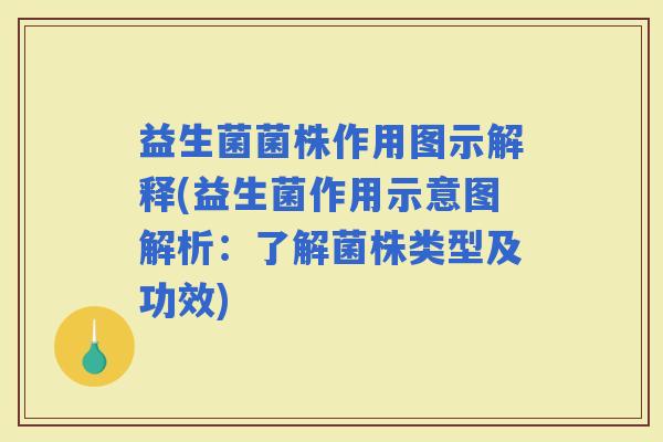 益生菌菌株作用图示解释(益生菌作用示意图解析:了解菌株类型及功效) 益生菌菌株作用图示解释(益生菌作用示意图解析:了解菌株类型及功效)