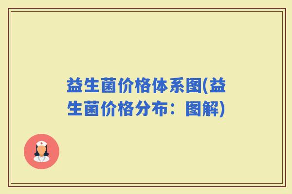 益生菌价格体系图(益生菌价格分布：图解)